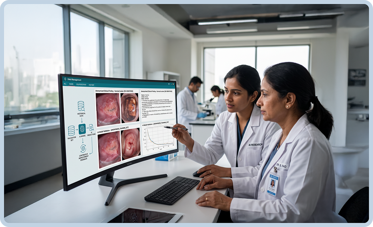 De-Identified AI Model Training