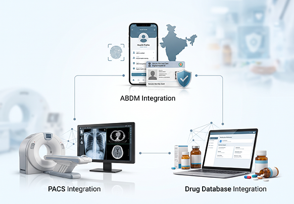 Connect Clinical Systems Across Your Healthcare Environment